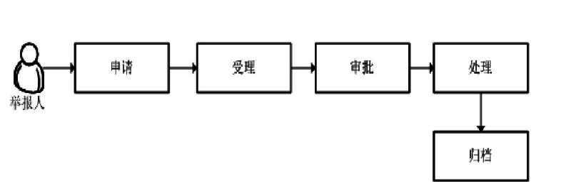 对检举违反税收法律、行政法规行为的奖励.jpg 对检举违反税收法律、行政法规行为的奖励.jpg