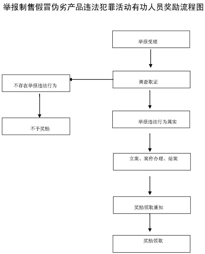 举报.png 举报.png