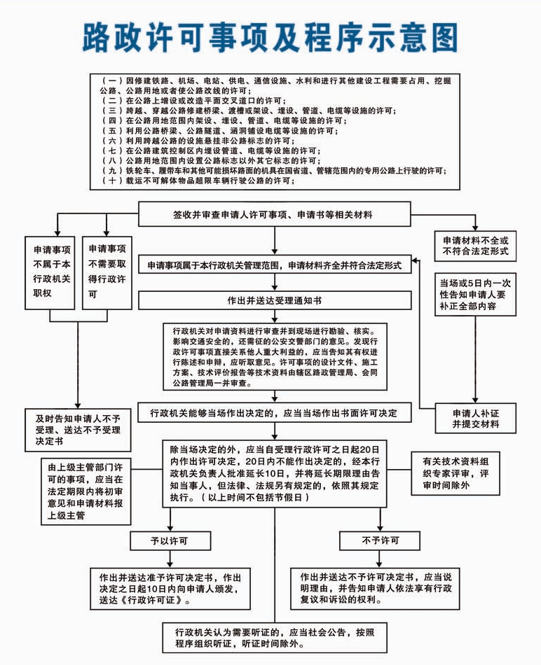 道路1.png 道路1.png