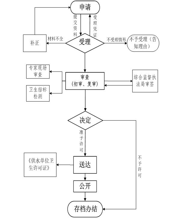 图片6.png 图片6.png