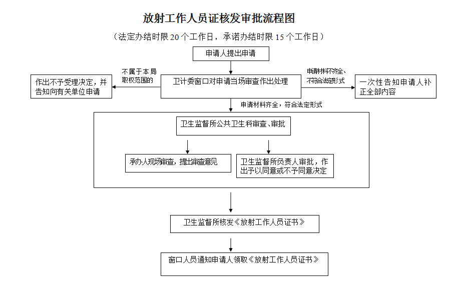 图片10.png 图片10.png