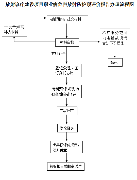 图片15.png 图片15.png