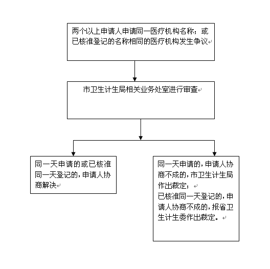 图片16.png 图片16.png