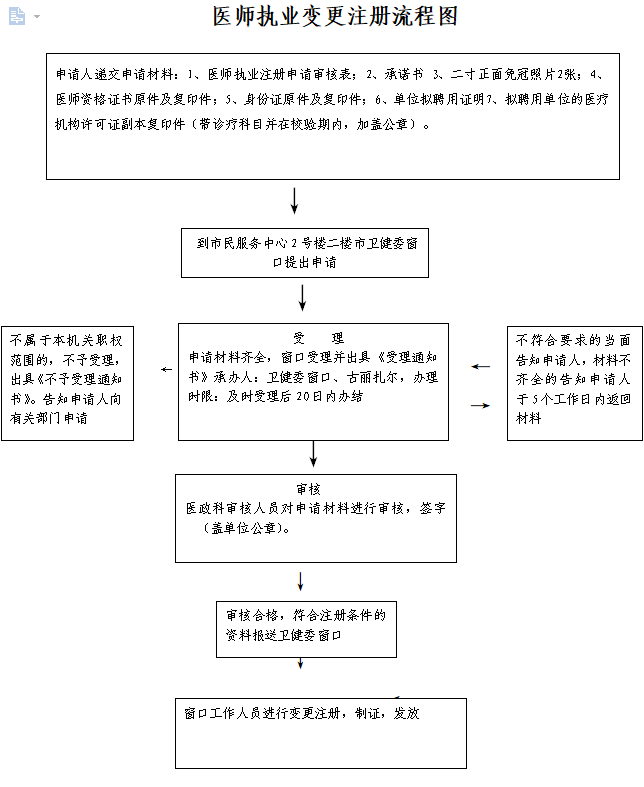 图片6.png 图片6.png