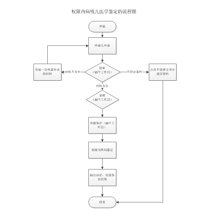 图片7.png 图片7.png