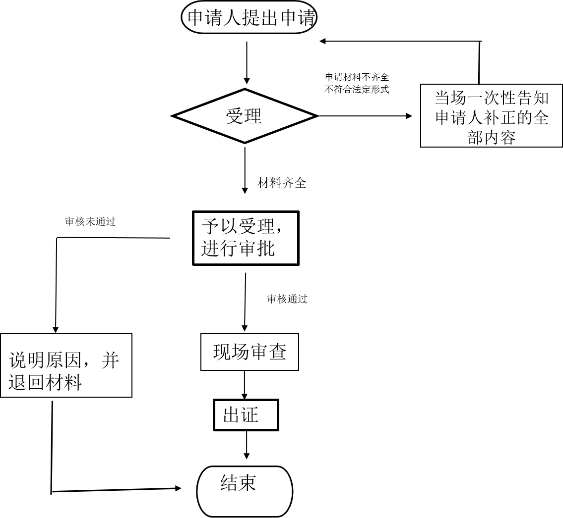 图片10(1).jpg 图片10(1).jpg